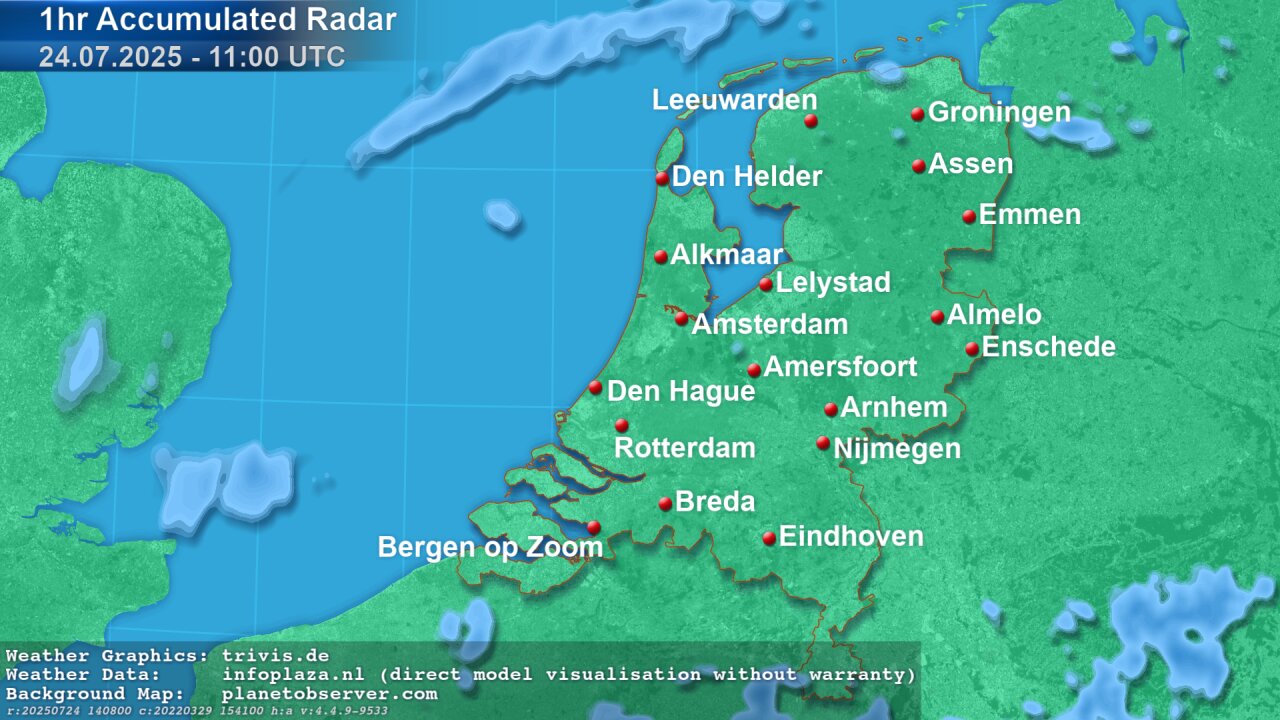Weather Graphics by TriVis